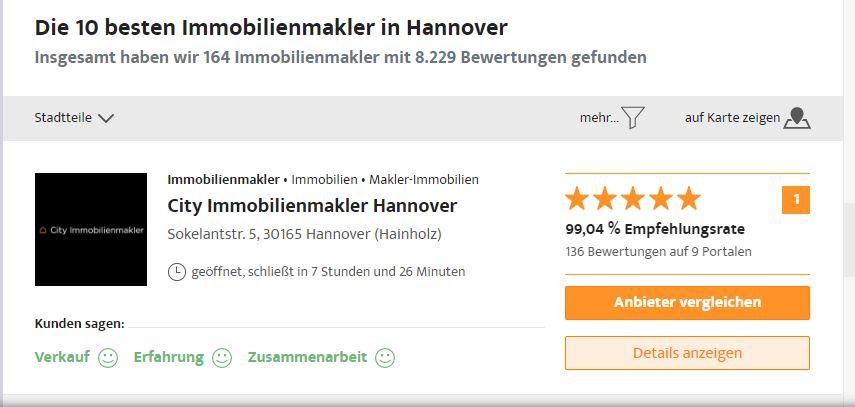city-immobilienmakler-werkenntdenbesten-platz-1