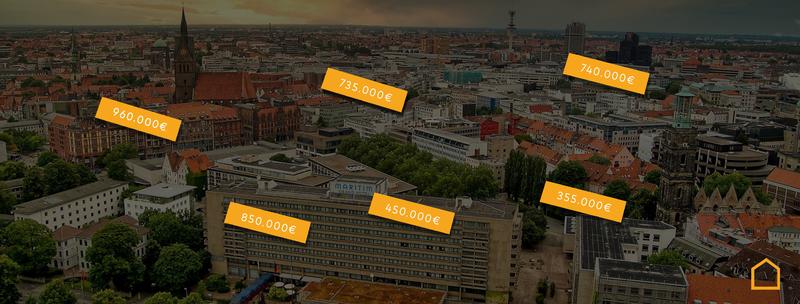 SEO-Ergebnisse Juli 2024: Content-Wachstum und Top-Suchanfragen in der Google-Suche - City Immobilienmakler
