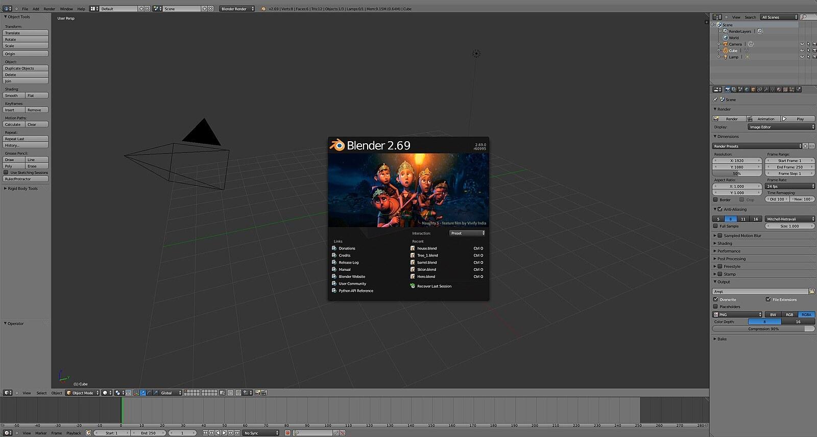 Panoramablick über Blender – Rathaus, Maschsee und Skyline