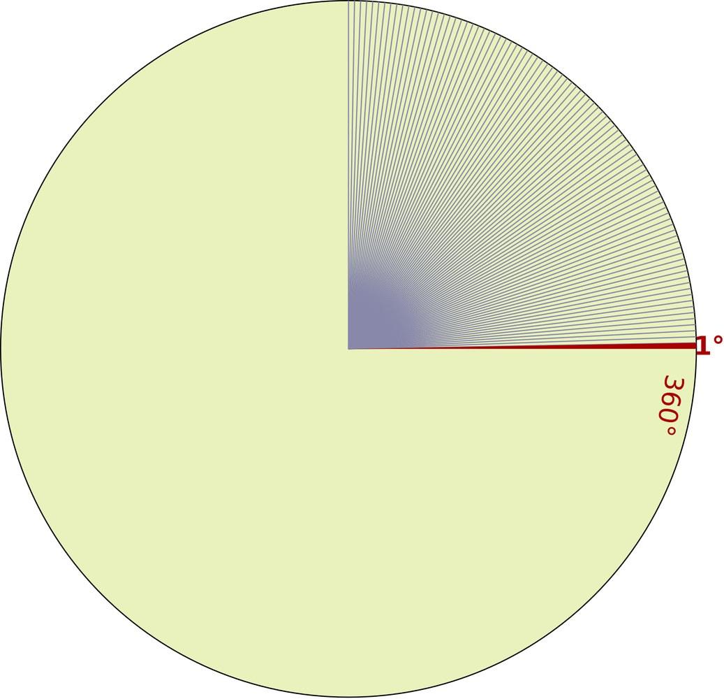 Panoramablick über Bogen – Rathaus, Maschsee und Skyline