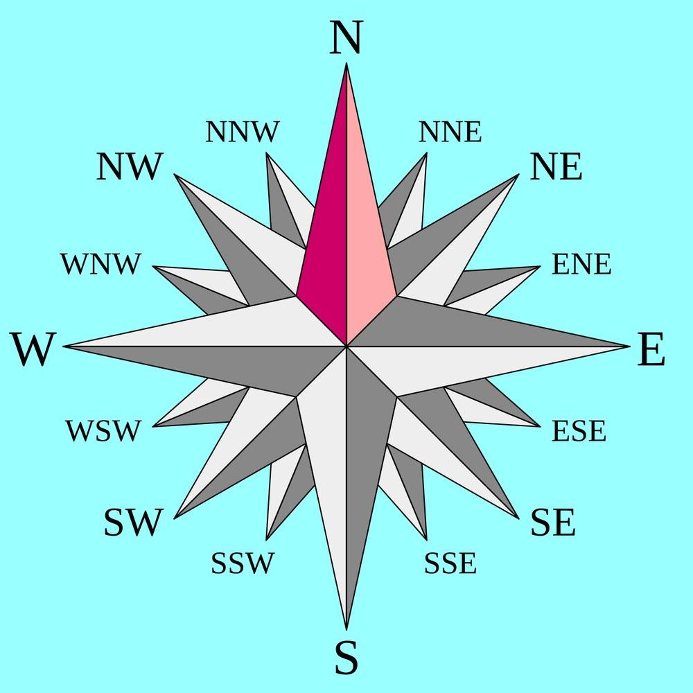 Panoramablick über Norden – Rathaus, Maschsee und Skyline