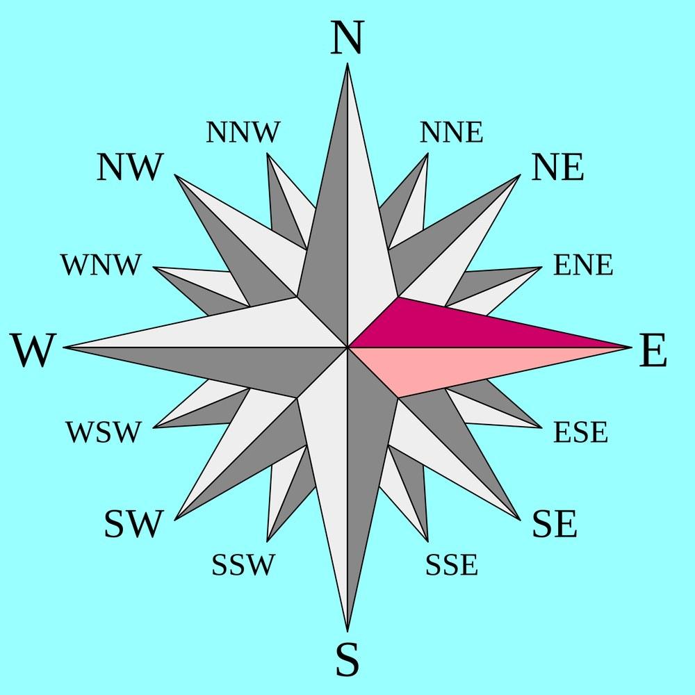 Panoramablick über Osten – Rathaus, Maschsee und Skyline