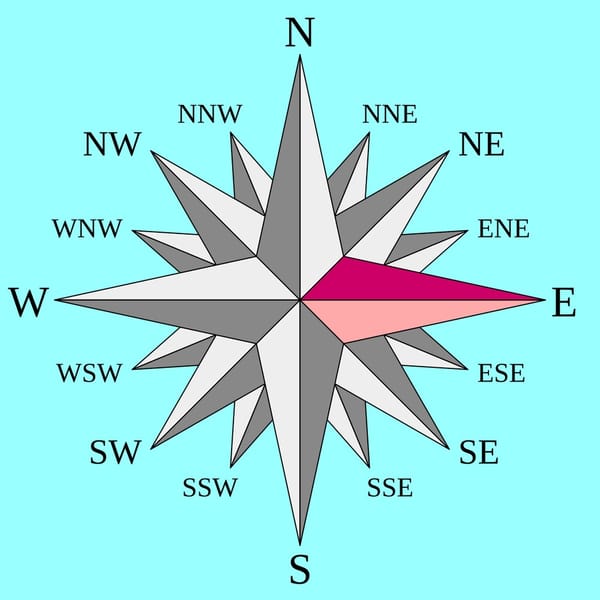 Osten – Wikimedia Commons (Wikidata P18)